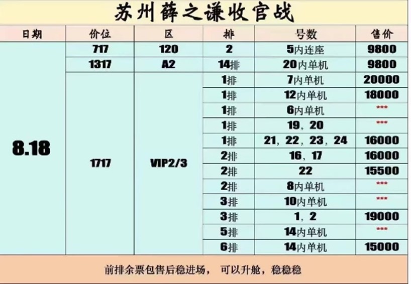 Ʊ��(w��)�Ј�(ch��ng)�Sţ�{(di��o)�Ќ�(sh��)�`��̽һƱ�y��֮������׌���Sţ������ţ��