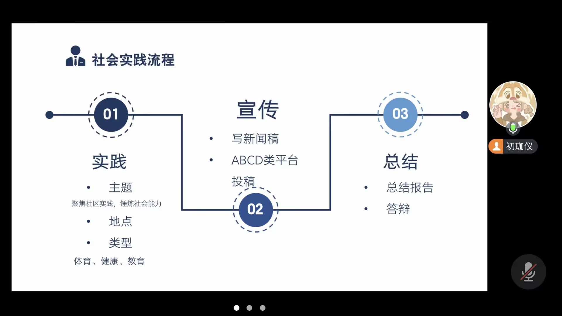 ���M(j��n)�W(xu��)�����g�����P(y��ng)�w���\(y��n)��(d��ng)