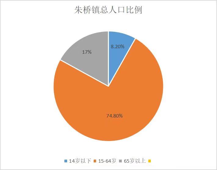 ���ഺ�������������С���������{(di��o)�Ј��