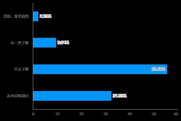 �������񌦼��ٰY���J֪�F��������˻�����r���{���c����