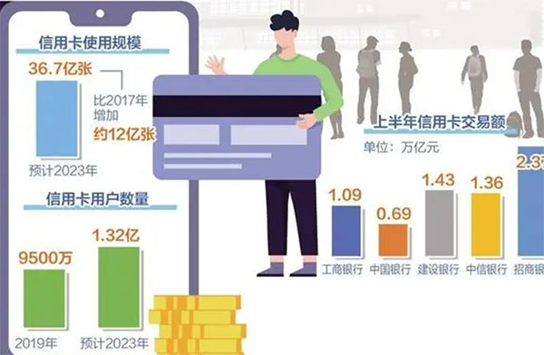 ��W(xu��)��ԓ�����ú����ÿ�