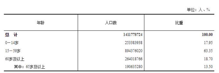 �B(y��ng)�Ͻ��ڮa(ch��n)Ʒ�о�������(sh��)�`���Y(ji��)