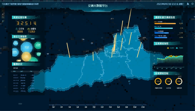 �����c�h���WԺ3S�������GIS��ِ��ȡ�Ã����ɿ�