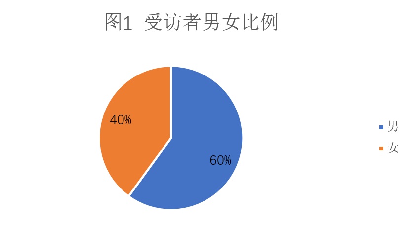 �����x�������l�����d �r���l�����d�����´�W�����l���ֻ����I·��̽�� ��������������Ϫ�h����