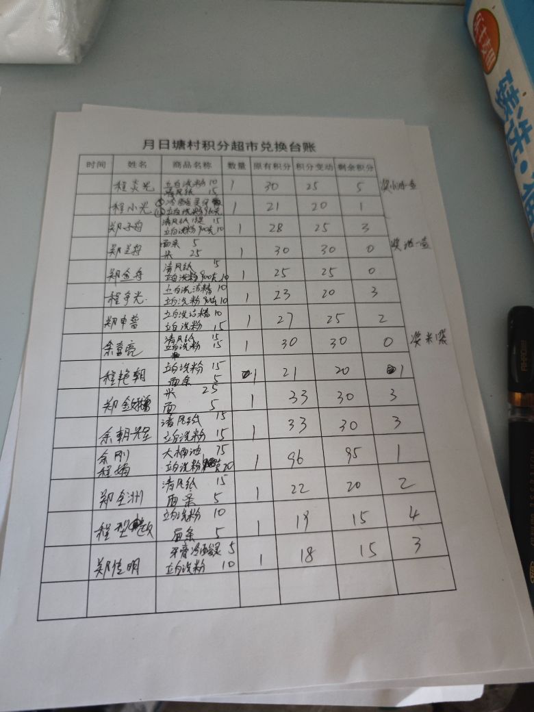 �e�֓Q��� ������Ч�@