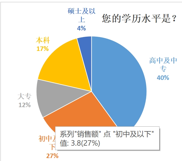 ���}�j��Դ��֦�~���衱�����x��־Ը���`�F֮��Щ���҂��{���^�����tˎ���Jͬ��