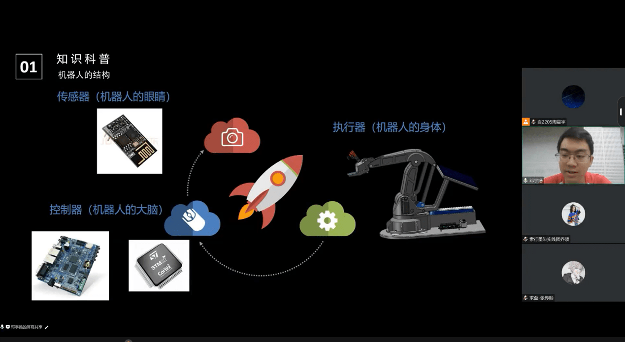 �Ƽ��������F���룬ˇ�g�������`֮�����������Ƽ���WīȾ���`�F�c�l��֧�̈F����