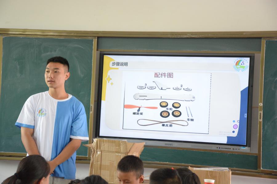 ��܇���� ���`���� �uʎͯ�ġ������ϴ�W(xu��)늚�Ժ���ҫ��ԭ��(m��ng)�����m(x��)�����顱֧���{(di��o)�ЈF(tu��n)��ɫ�n��չʾ