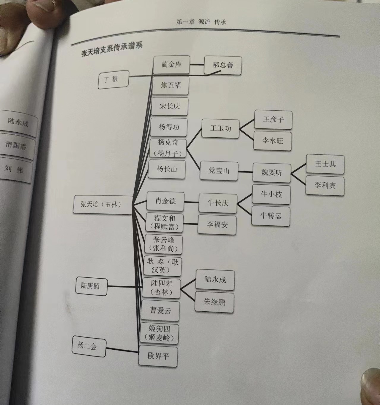 ���˺����Ă��У������cϣ��ͬ��