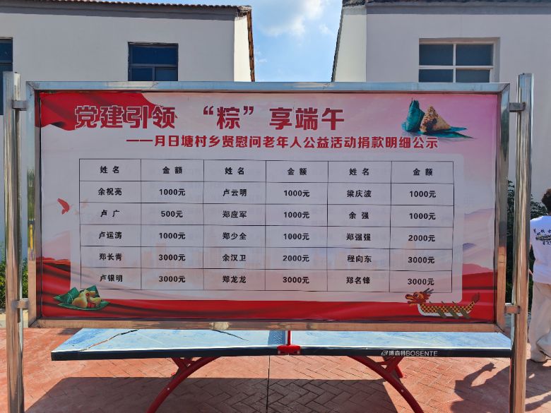 ��ϵ�������x�����ѹ�ο��ů����