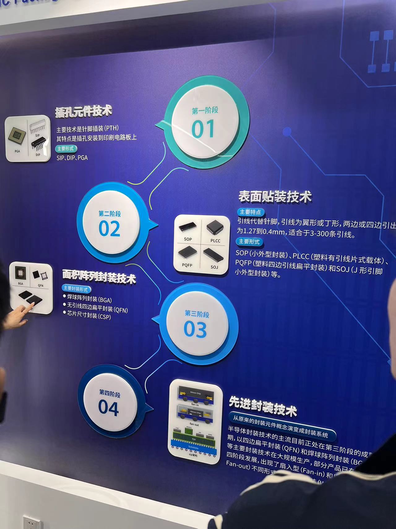 ���۽��댧(d��o)�w��(chu��ng)�£����L��Դδ�����������Ї�����(sh��)�`�F(tu��n)���^���K�п���о���ɿƼ����޹�˾��̽���댧(d��o)�w���ϵİl(f��)չ