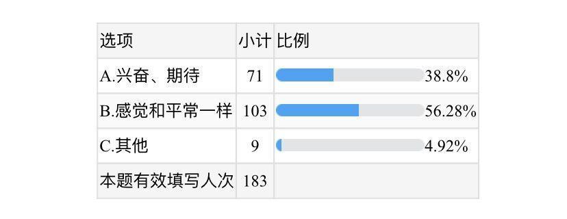 ������һ�q�������L��ů�����K�����P����ζ�{��Ĉ��