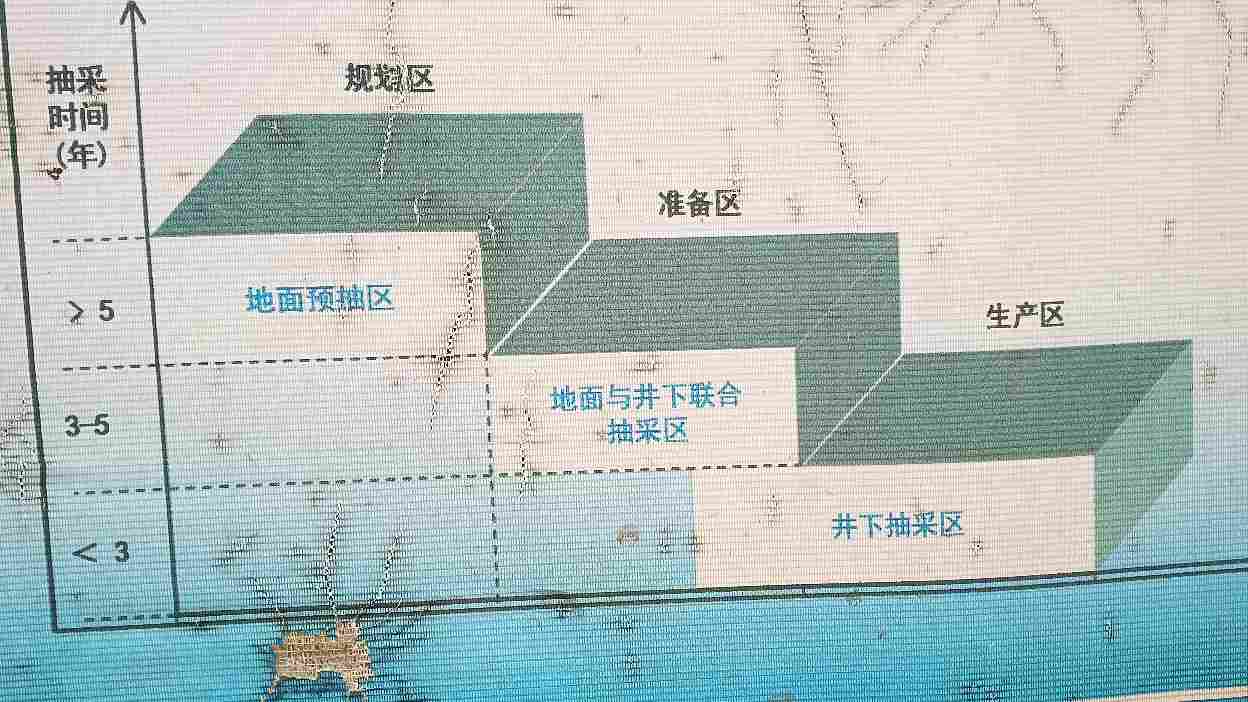 ���^(q��)(li��n)��(d��ng)����˹��׃�U�錚��