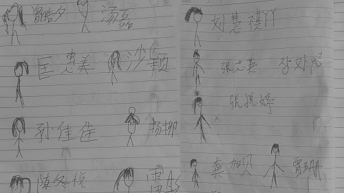 �����������R���������ώ�����W(xu��)����Z�W(xu��)Ժ���iԴ����һ�W(xu��)У���`�F�_չ�Ʊ����