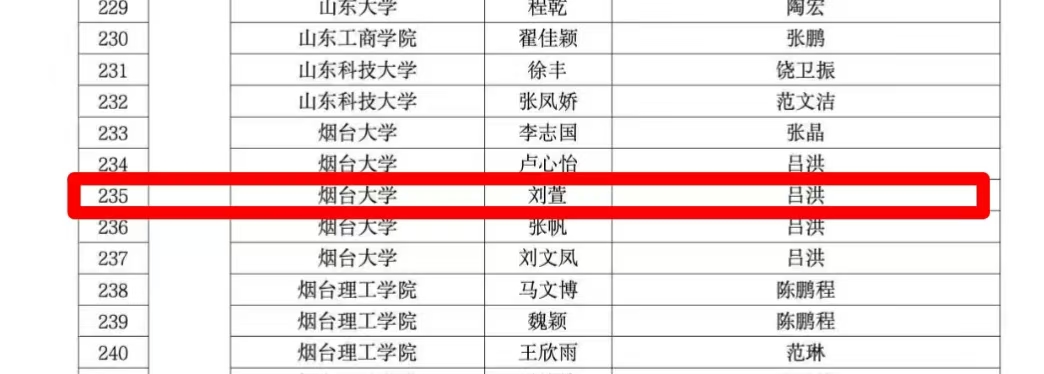 ���GҰ��ۙ������@��푵����B(t��i)�ܴa��������W���������·�������B(t��i)�c��(j��ng)�����d