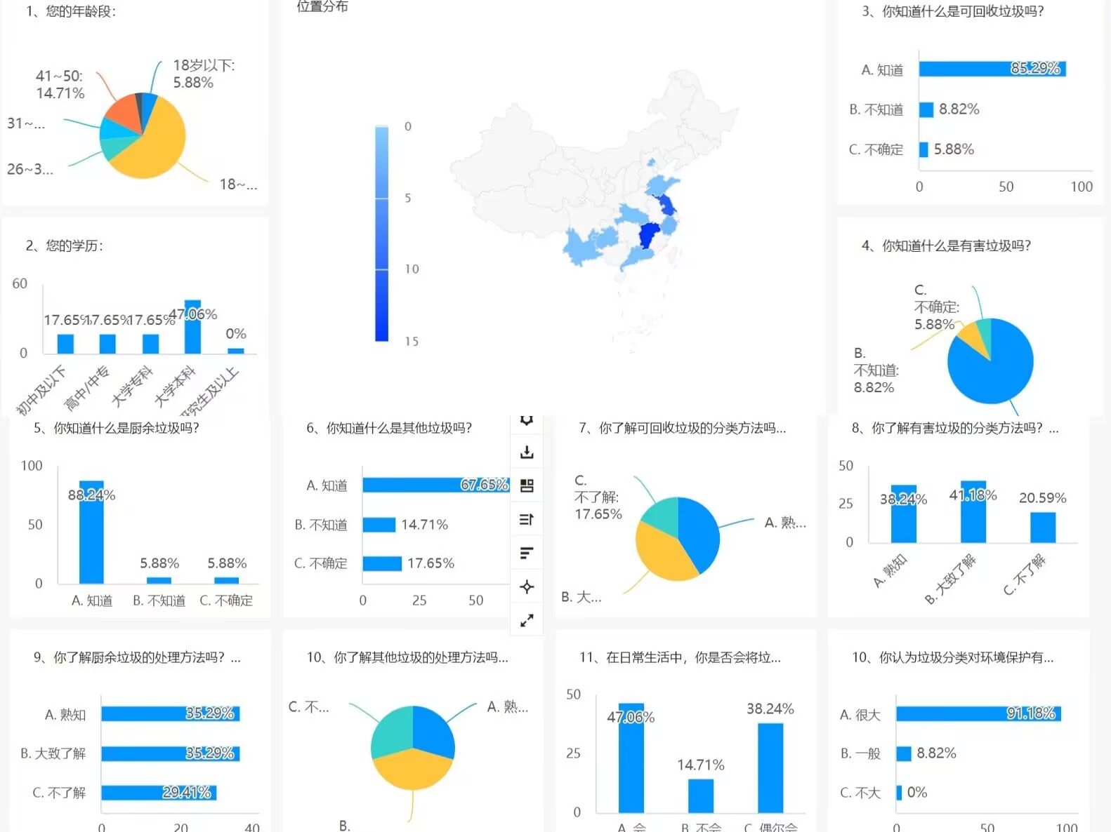 �����wλ���R�۾Gɫδ��