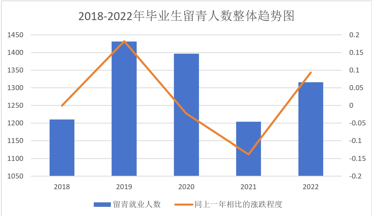 ��Ϣ�W���������u�аlչ�˲����MӋ�����`�F�� ���L���அ�I������������lչ�F��