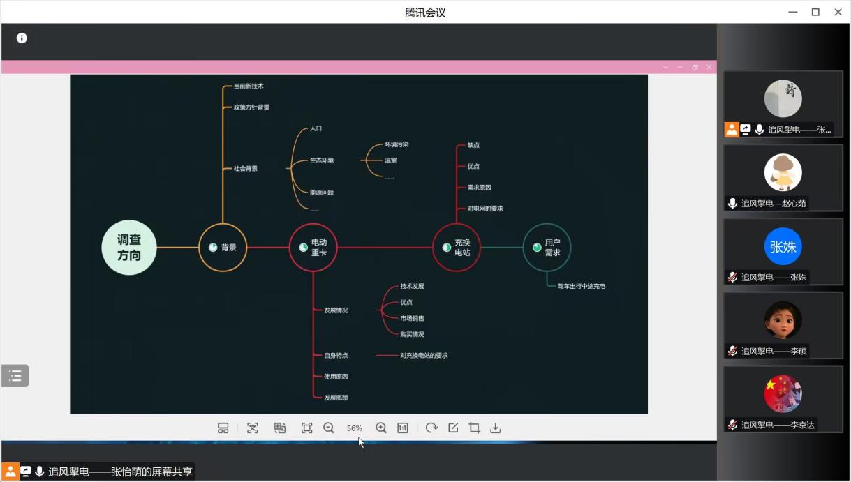 푑��p̼�з�����늄��ؿ�������