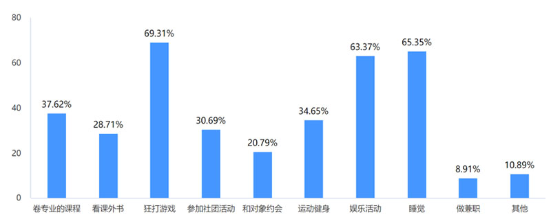 ��W�����eϾ�r�g���õĬF���{�м�����