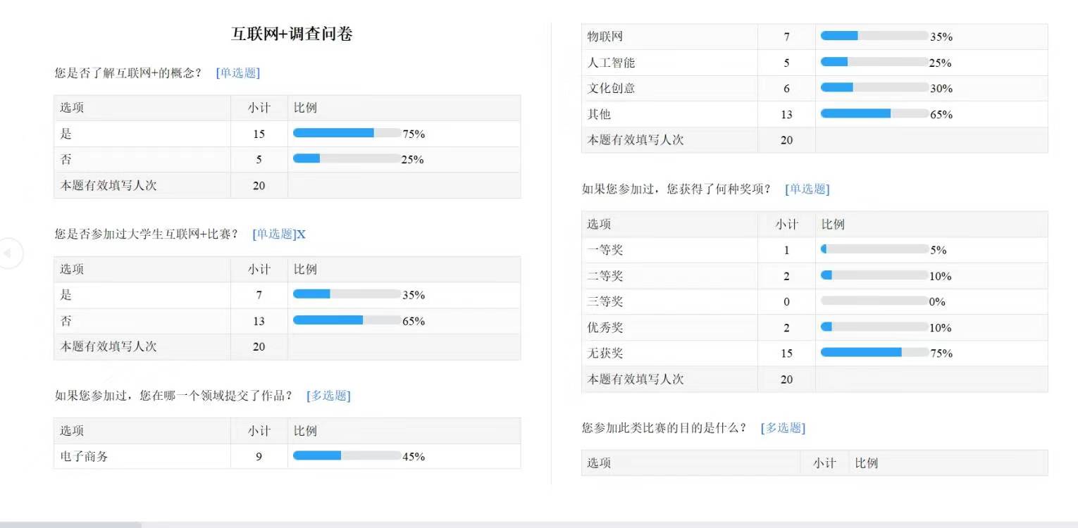 ���ՌW(xu��)�������l(xi��ng)���Ƽ���(chu��ng)�£��N��δ��(l��i)