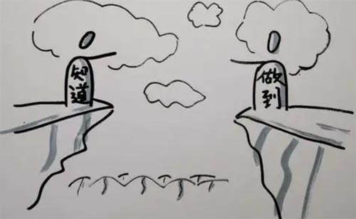 ֪���c����