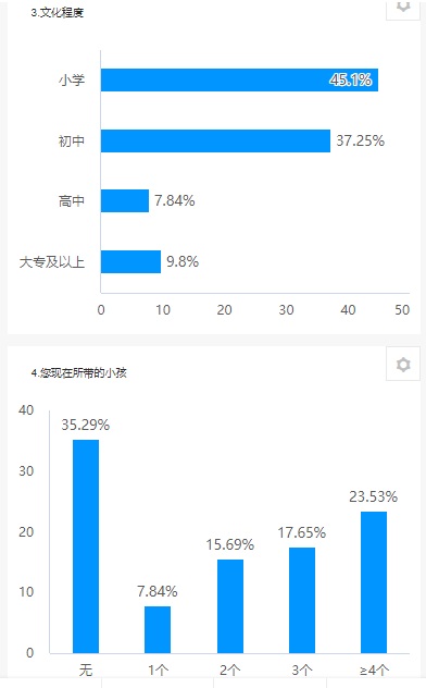 ���L�{���M�l�壬���댍�`֪���顪�������и�ɽ�僺ͯ����������{����