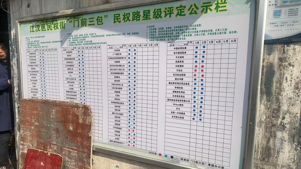 ���fò�Q������h�����f��^(q��)�LЧ�ӑB(t��i)����C�ƵČ��`�c��ʾ