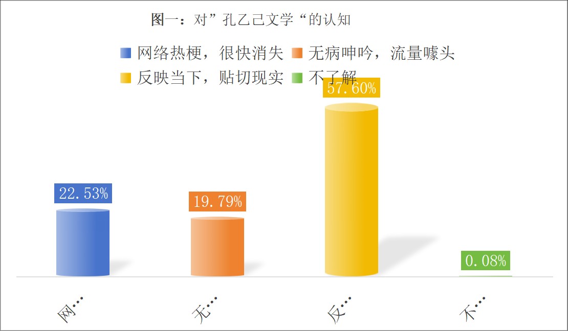 �ھ͘I�������ҵĮ��£�������W������ƾ� �����P�ڡ����Ҽ��ČW�������W���͘I���}���{���о�