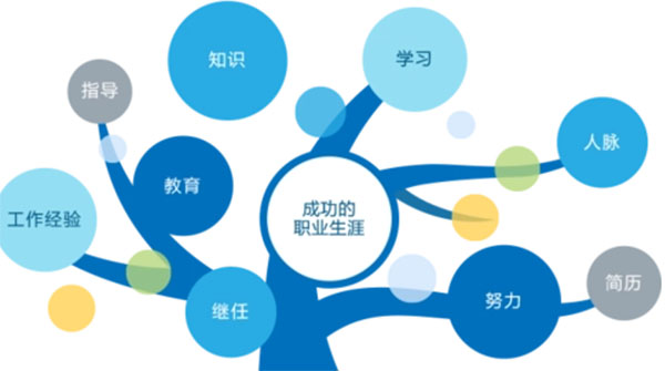 �����I����Ҏ����W����