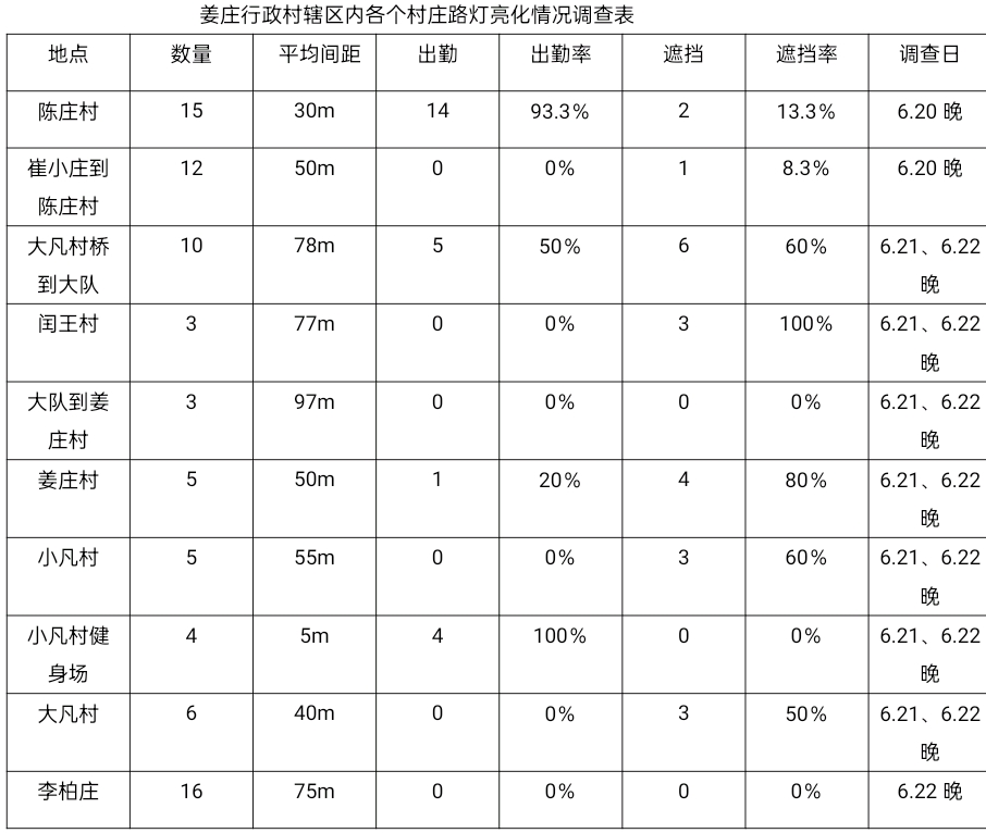 �԰��ՌW������������`�����C̽���r(n��ng)��·�����O�c����