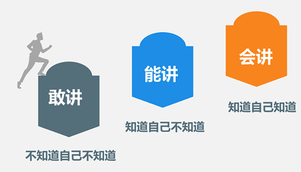 ֧����ӛ�����v�壨ͨ��9ƪ��