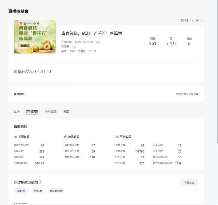 �ݸ�˼�d��ǧ�f����ͻ���(du��)��ֱ���Ƽ��x�ܰ�ǧ�f�����I(l��ng)�l(xi��ng)�����d��ƪ��