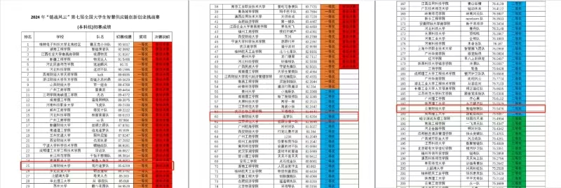 ��ؔ�W���ڵ��ߌá�朑��L�ơ�ȫ����W���ǻ۹���朄����I����ِ�Дث@�ѿ���