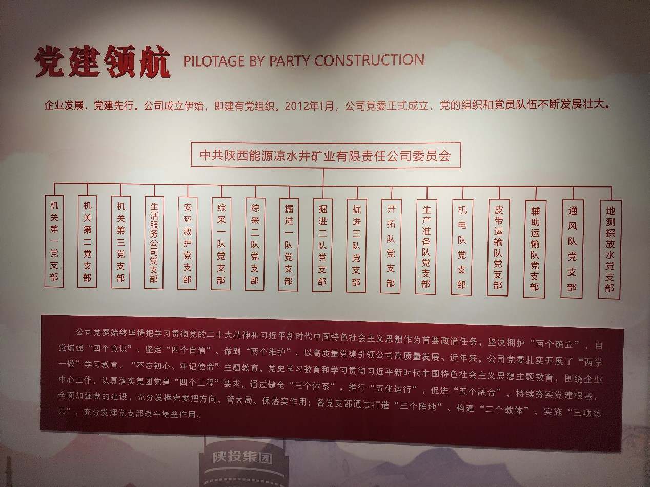 ��Դ�WԺ��ꃸʌ��V�^�{�Ќ��`�F���^��ˮ��ú�V����չ�d