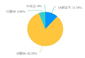 �|�d����L�ӕ�ˮ�����B�����{����