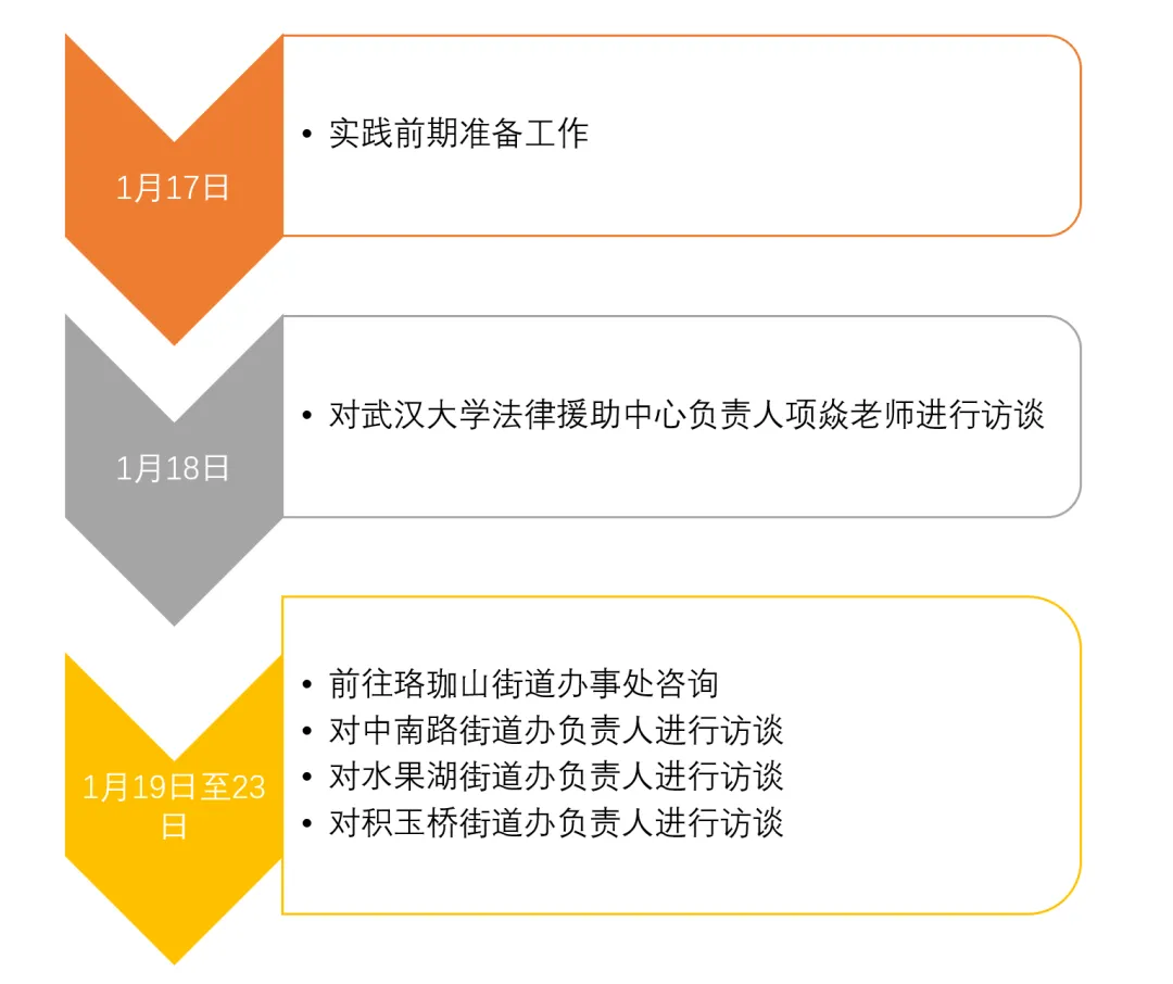 ���(n��i)ƽ��(qu��n)���Єӣ���(qu��n)�汣���،�̎������h��W���WԺ��14ʡ24�ЋDŮ���(n��i)���ԛQ��(qu��n)�{(di��o)�Ќ��`�