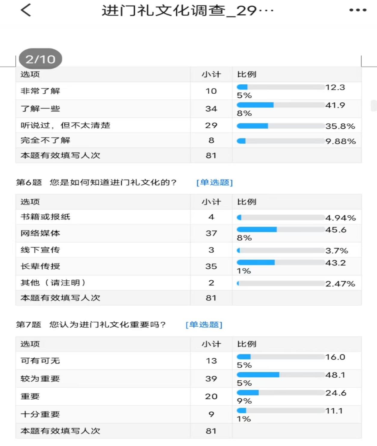 �����T�Y�Ļ���������������