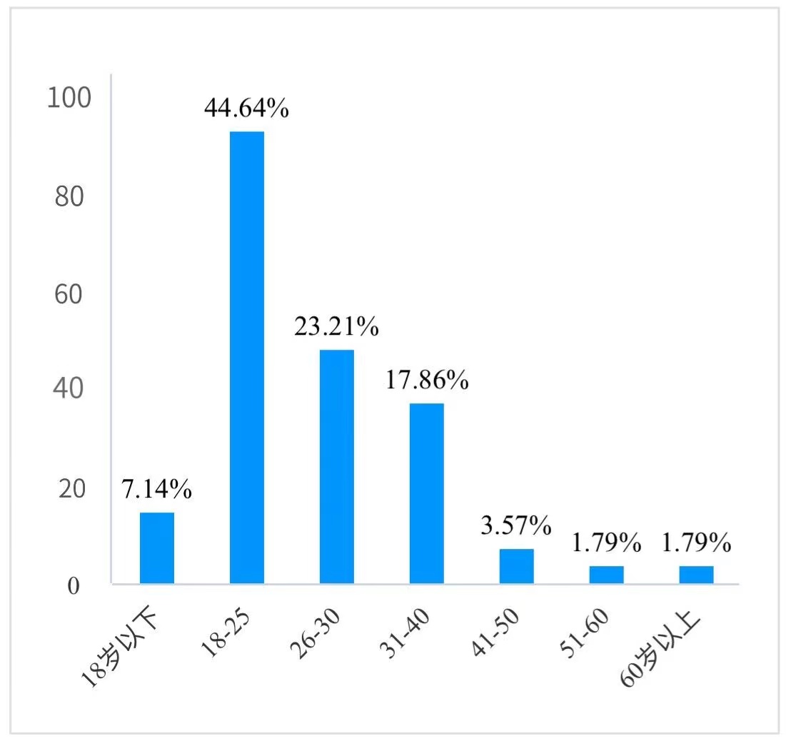 ������������ƏV�¾���������������R���{�Ј��