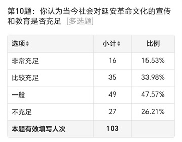 �Ӱ����E���L�F�A�M���������`���