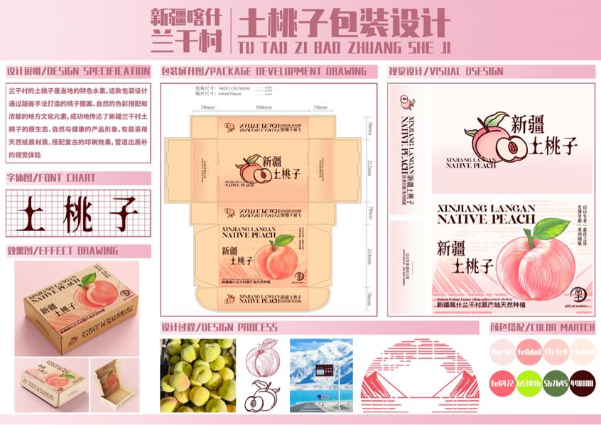 ���b�O(sh��)Ӌ(j��)