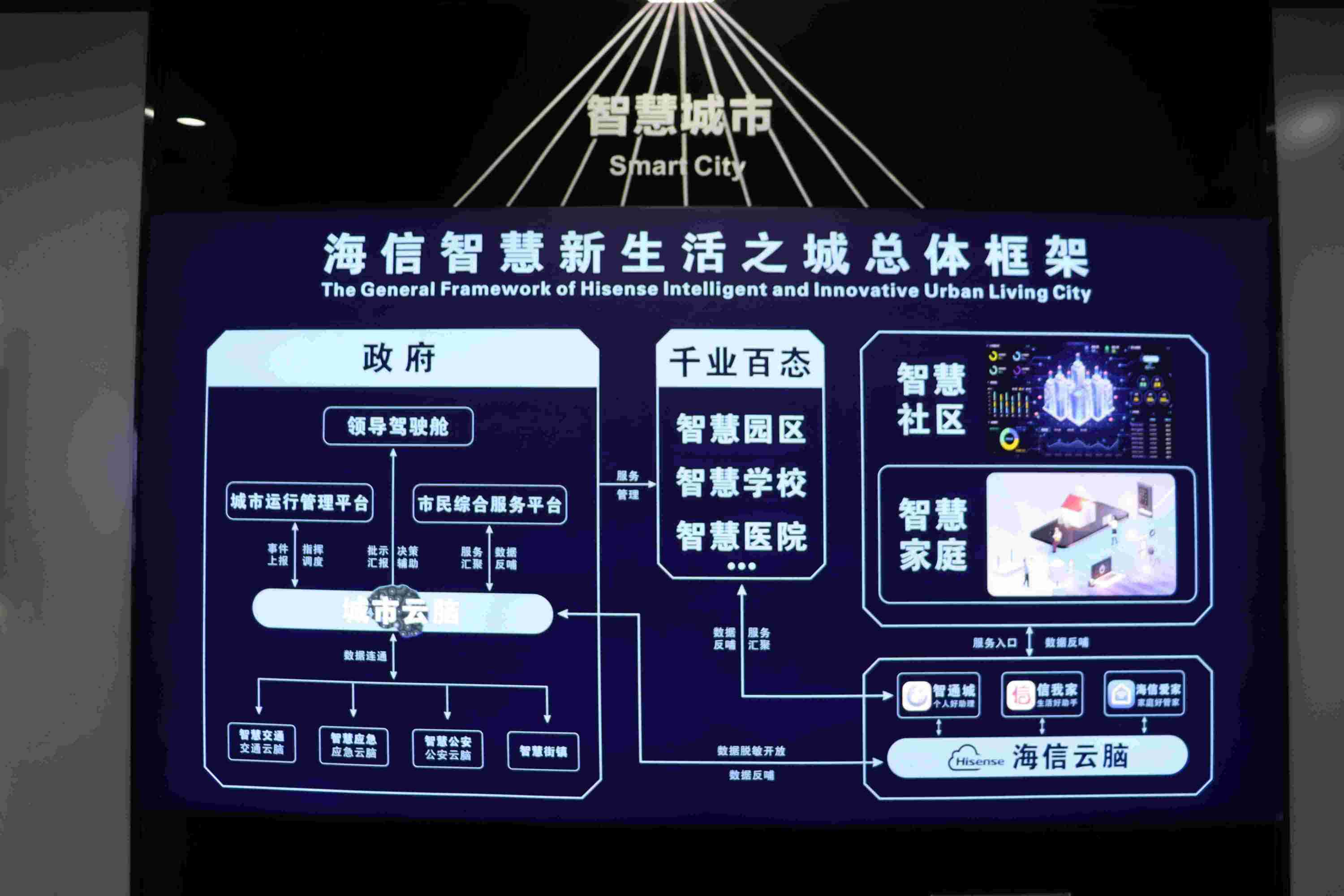 ���ǳǡ����� ������ͨ�����Ϲ��̴�W�о������Lɳ��������