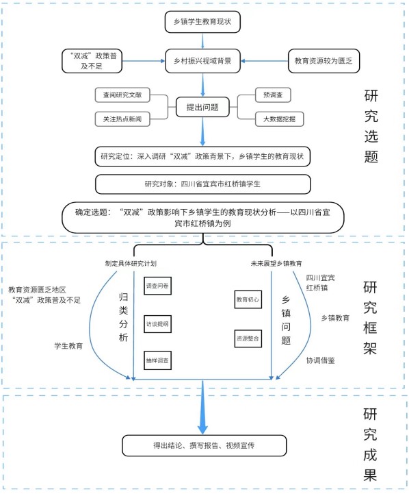 ���p�p������Ӱ����l悌W���Ľ����F������������Ĵ�ʡ���e�мt��悞���