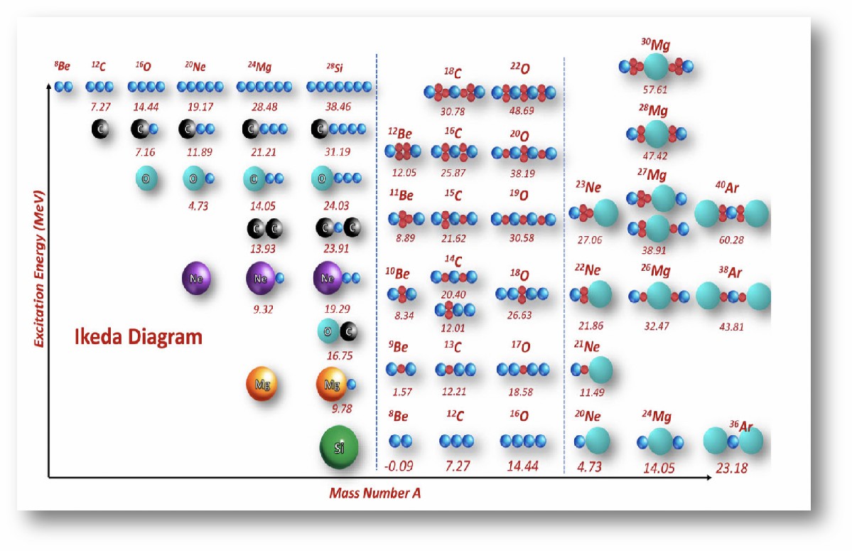 �Ͼ����պ����W����WԺ���˹����ܺ���Ӌ���о���������`�Fꠣ����ʿƼ��߷壬̽��ԭ�Ӻ����Vǰ��