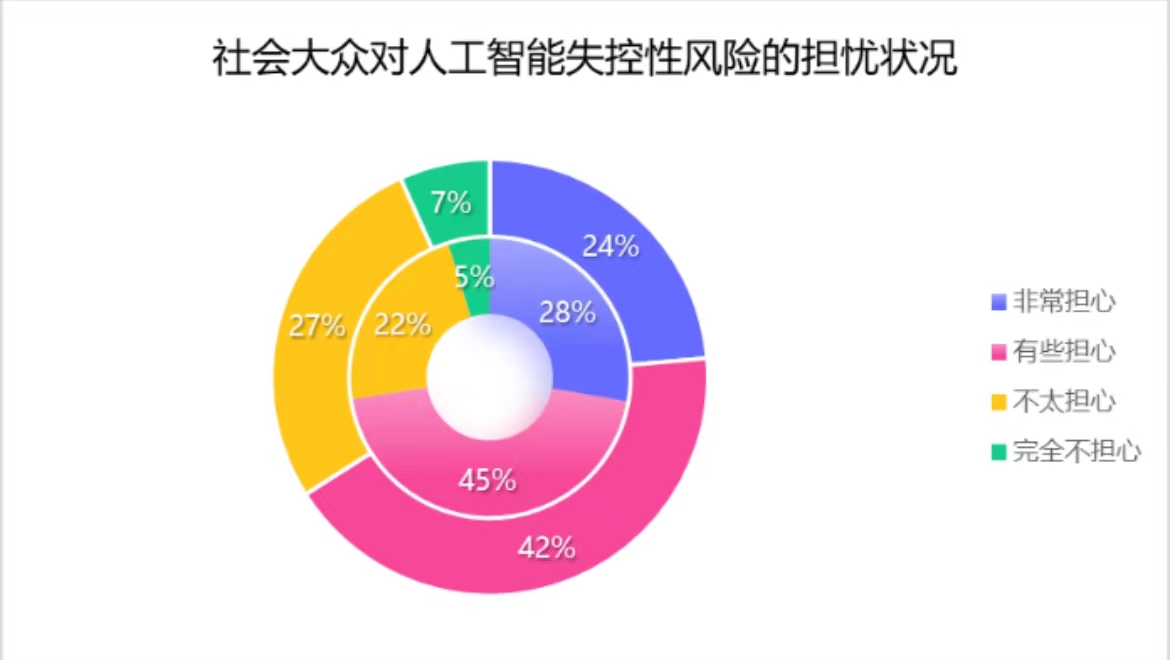 ���K����W(xu��)�����(hu��)��(sh��)�`���˹��ġ��ۡ������Ƃ���֮�֣�