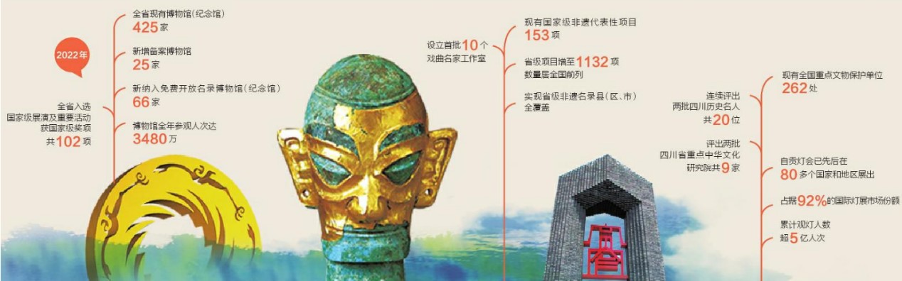 �d��Ѓ�����y�Ļ��{��