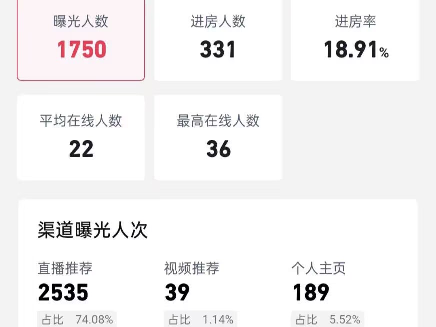 �ഺ�x���l(xi��ng)������(sh��)�`��(sh��)��(xi��)��(d��n)��(d��ng)�����ؑc��ͨ�W(xu��)Ժ��������֡���ů�ń����l(xi��ng)�����d���M(j��n)�F(tu��n)�������l(xi��ng)�����(d��ng)