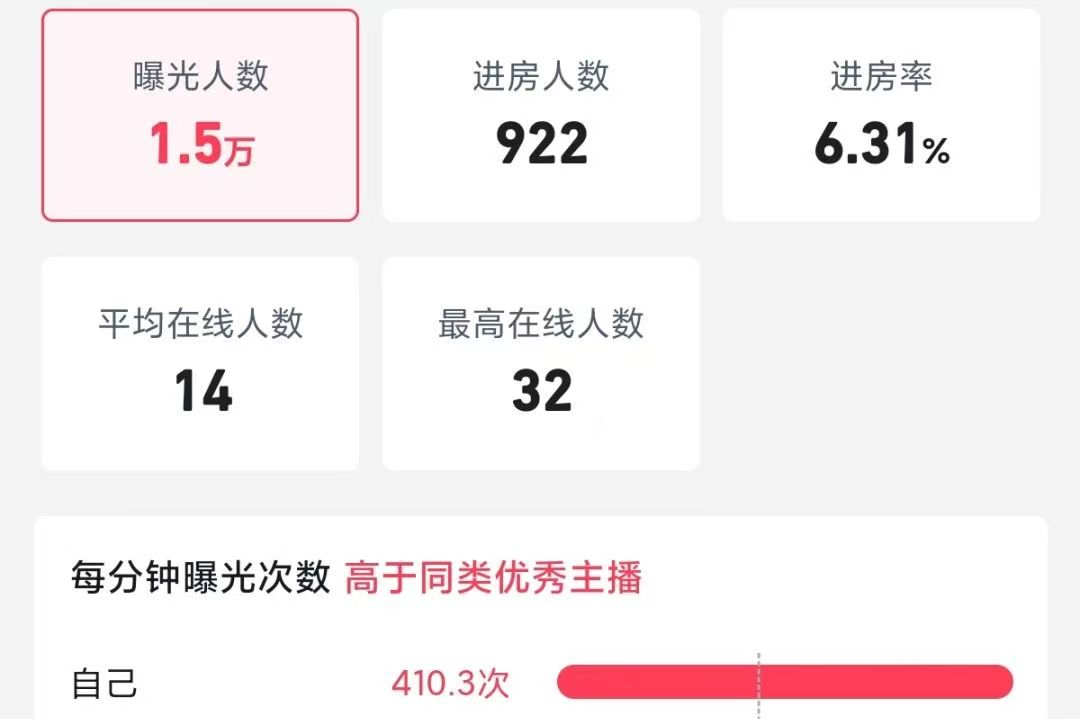 ֱ����׌�Y�����ߡ��w���f�ҡ������V�|���Z���Q��W�χ��̌WԺ���|�Pꠡ�ͻ����_չ���d�Y���������