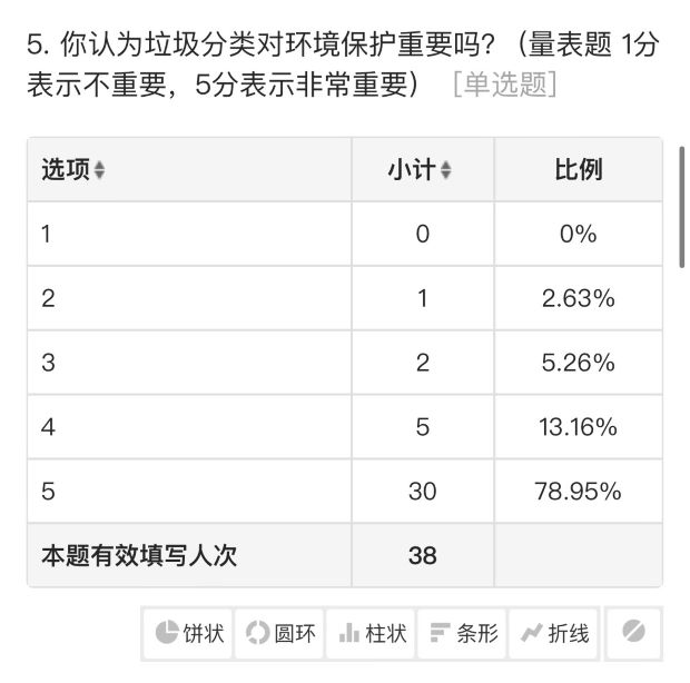 �ġ�֪�������С��Ŀ�Խ������������������`�Ŀ��ʾ�J֪�c�Є�����