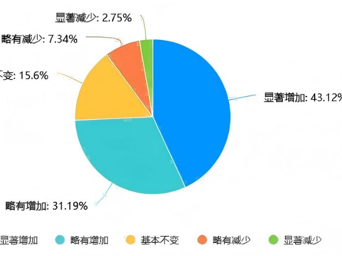 ɽ�|��W�{��̽��{�ЈF�������u�����̽���l�������¸�·��