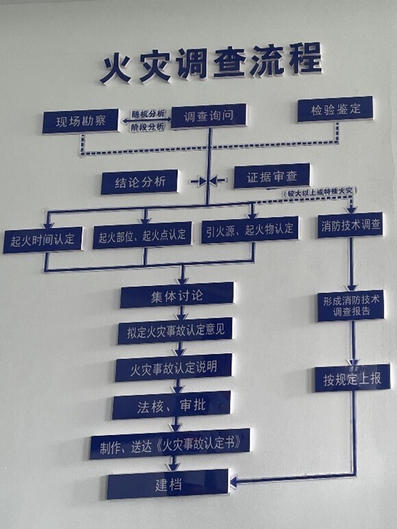 ��(d��ng)���a����ײ�����棺�B�T��W(xu��)�W(xu��)��̽���ǻ�������·��